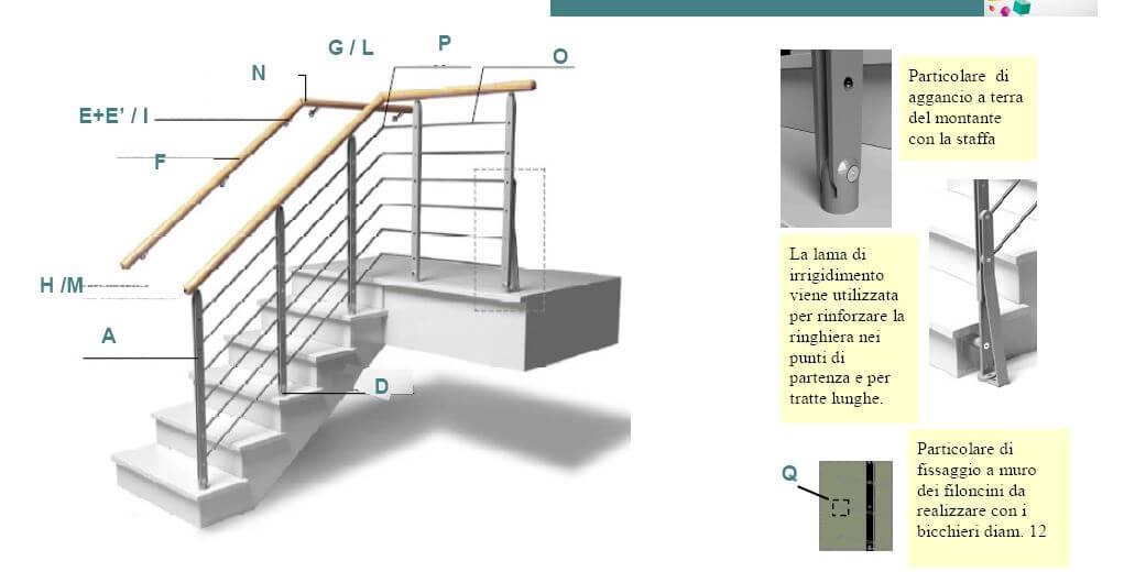STAFFA SCALE RINGHIERA Hardware Supporto Scale Corrimano Acciaio Inox EUR 13,41 - IT - Foto 14